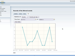 OpenMDMS Screenshot 4