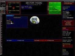 Current Sector View