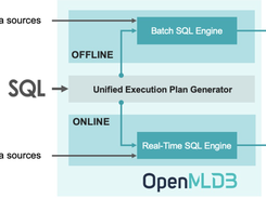 OpenMLDB Screenshot 1