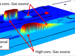 Real experiment. Detection of low gas concentration sources