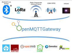 OpenMQTTGateway Screenshot 1