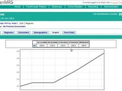 OpenMRS 1.7