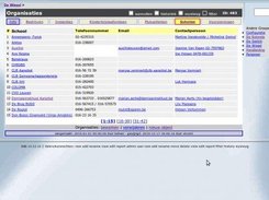 List of underlaying objects