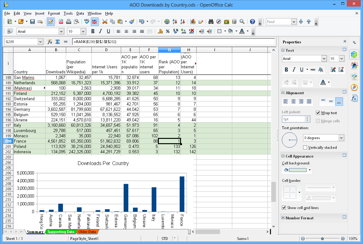 open office track changes change color