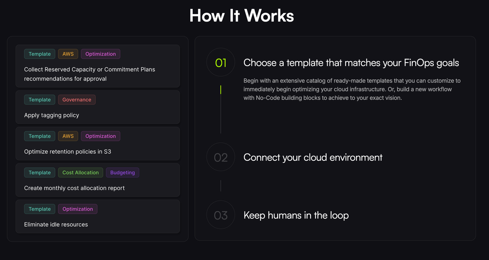 OpenOps Screenshot 1