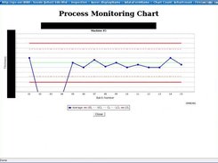 Chart Sample2