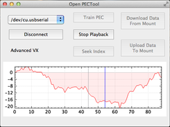 Open PECTool playing PEC data.