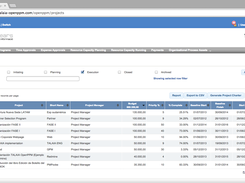 Project Portfolio Management