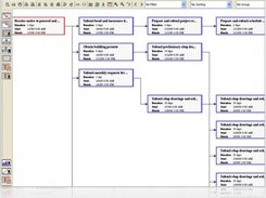 Network Diagram