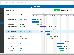 OpenProject timeline