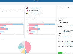 OpenProject overview