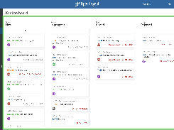 OpenProject Kanban board