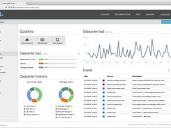 openQRM 5.1 Dashboard