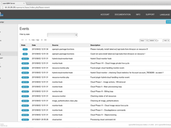 openQRM 5.1 Event Log