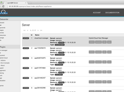 openQRM 5.1 Server Overview