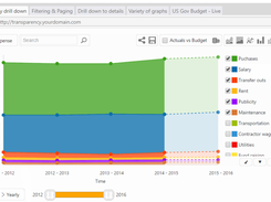 OpenReporting Screenshot 1