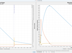 The simulations are plotted using the JFreeChart plotting library. Flight events can be annotated using either a line marker, or an icon maker.