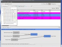 Screenshot of the real time data list