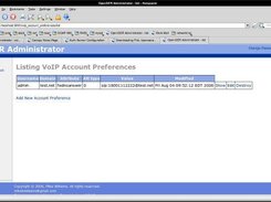 VoIP Account Preference List