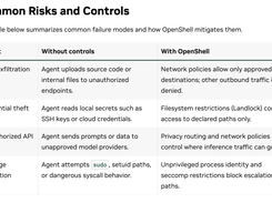 OpenShell Screenshot 1