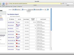 Attacker profiling in openSIMS