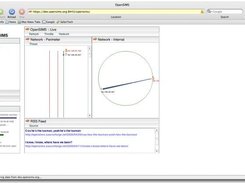 The "combo" network view