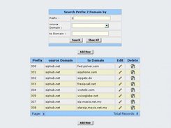 PDT tool