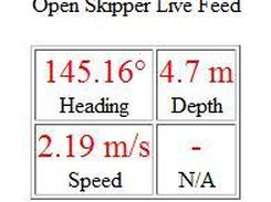 Open Skipper can deliver live data to a web browser