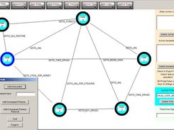 FSM Creator - States Creation Tab