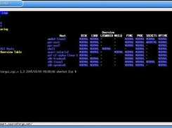 Overview of all hosts/all checks in an ascii browser 