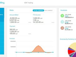 Demo screenshot - dashboard