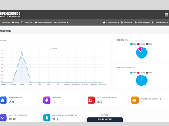 Open Source Social Network - OSSN Screenshot 3