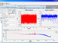 Spectrum Analyzer