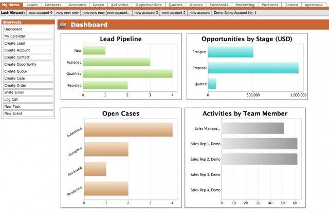 opentaps erp software opentaps erp software