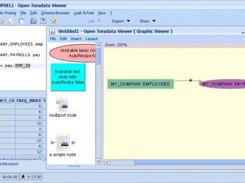 An internal query analyzer