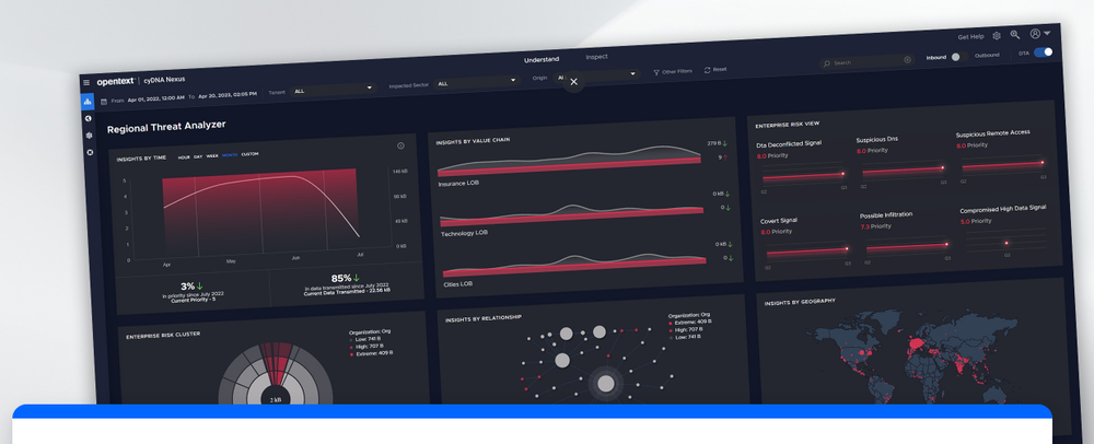 OpenText ArcSight cyDNA Screenshot 1