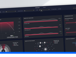 OpenText ArcSight cyDNA Screenshot 1