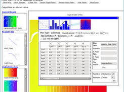 The JSvg Analysis Console showing the Plot Wizard and colormapped data in the background.
