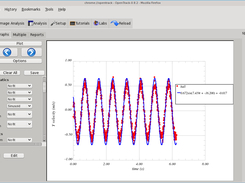 Tracked Oscillating Mass with Sinusoidal Fit