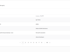Software view