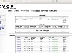 OpenVCP Screenshot 1