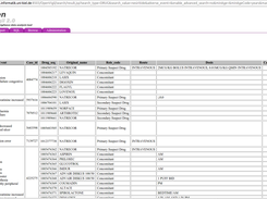 OpenVigil 2: single adverse event (spontaneous US FDA pharmacovigilance) reports