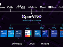 OpenVINO Screenshot 1