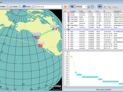 Traceroute 2D