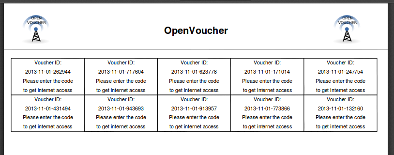 Openvoucher Download Sourceforge Net
