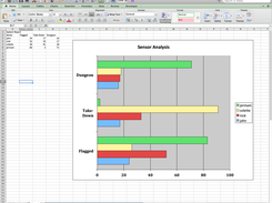 OpenXLS Superior Excel Charting