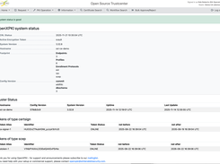 RA Operator status page
