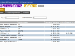OpenZ - Chargennummerverwaltung
