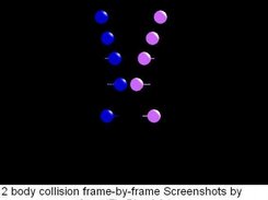 2 body collision in Oper17's physicist