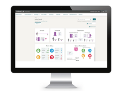 OPERA Cloud PMS Screenshot 1